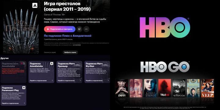 Выбор подписки на HBO: сравнение планов и возможностей Выбор подписки на HBO: сравнение планов и возможностей